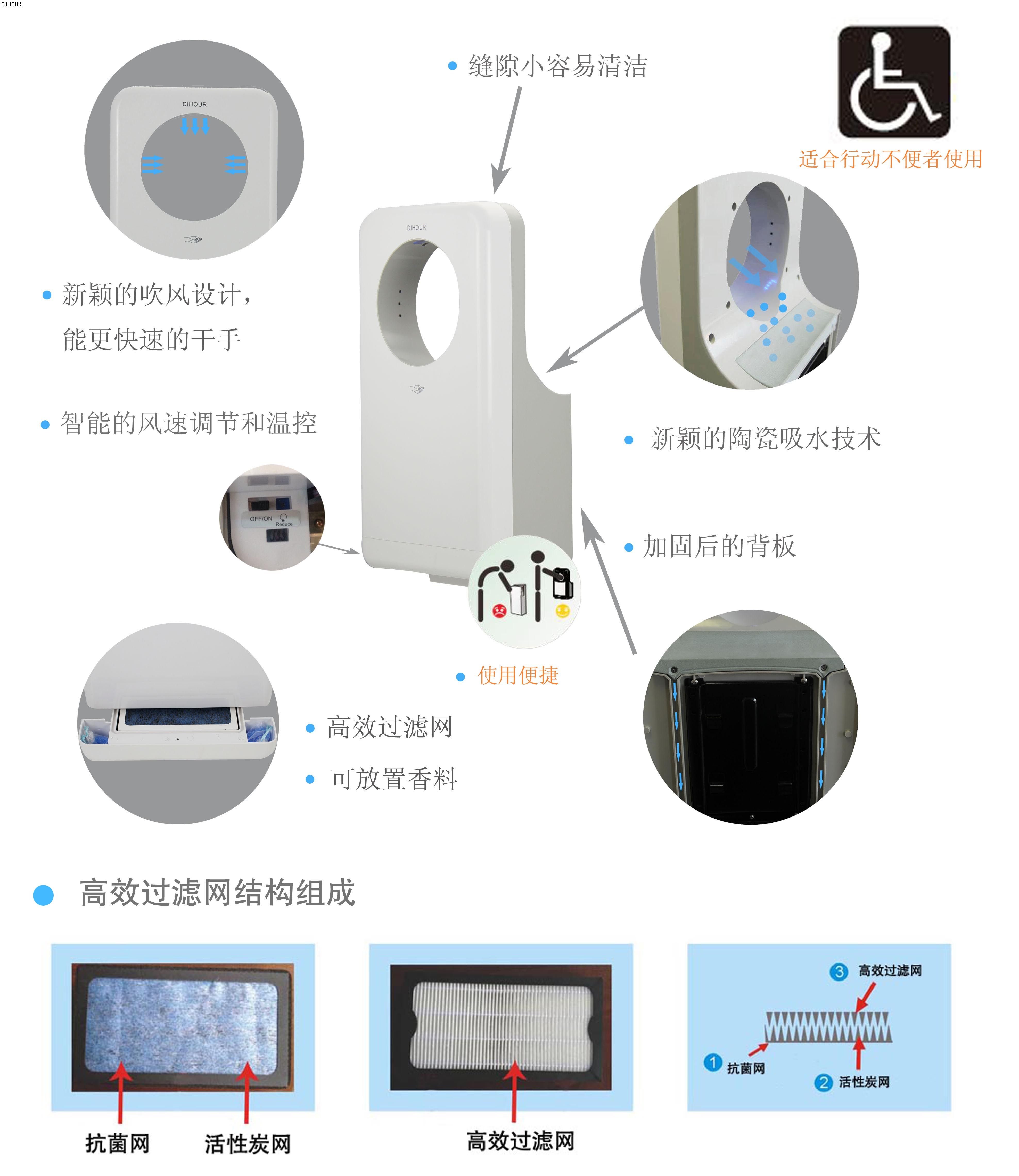 迪奥环形多面喷气式干手器