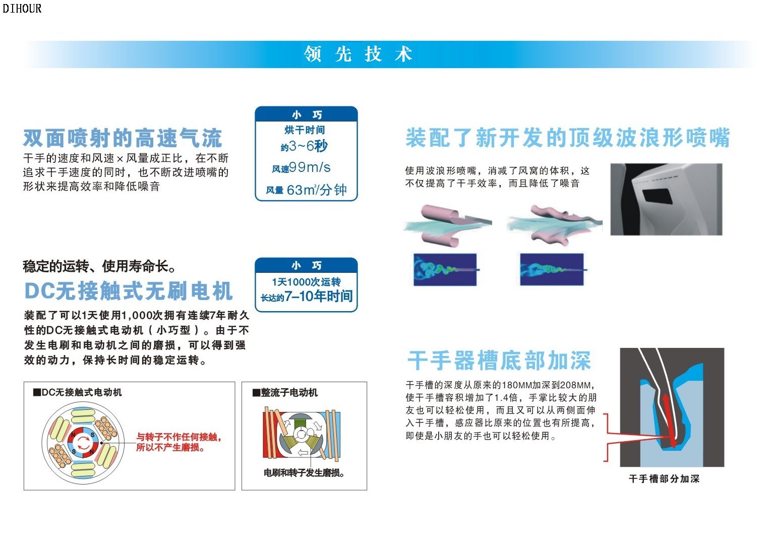 DIHOUR（迪奥）DH9922H第五代双面喷气式干手器